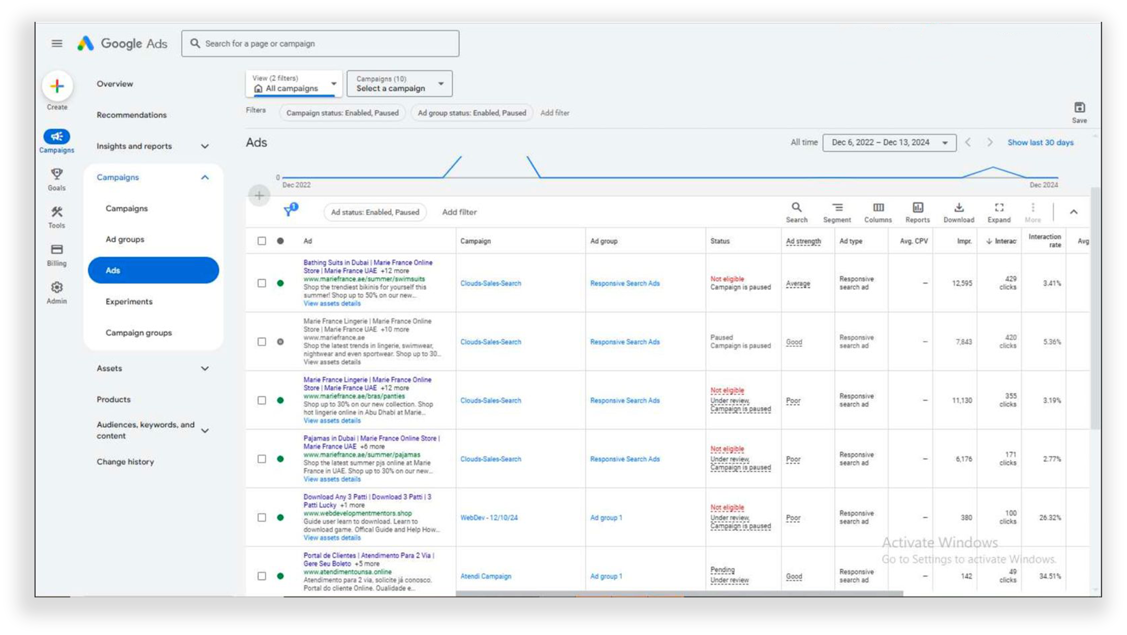 Google Ads showing Marie France search campaigns (swimwear, lingerie) with impressions, clicks, and interaction rates.